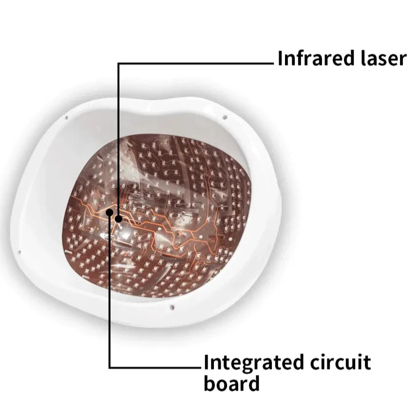 Infrared Photobiomodulation Brain Helmet