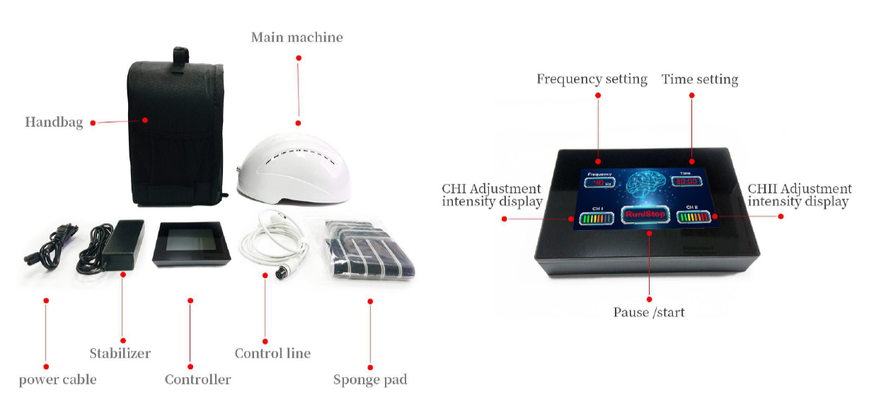 Infrared Photobiomodulation Brain Helmet