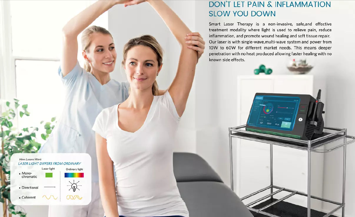 Class IV Laser 30W Therapy Device